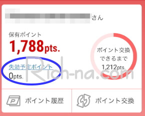 リサーチパネルとECナビのポイント失効画面